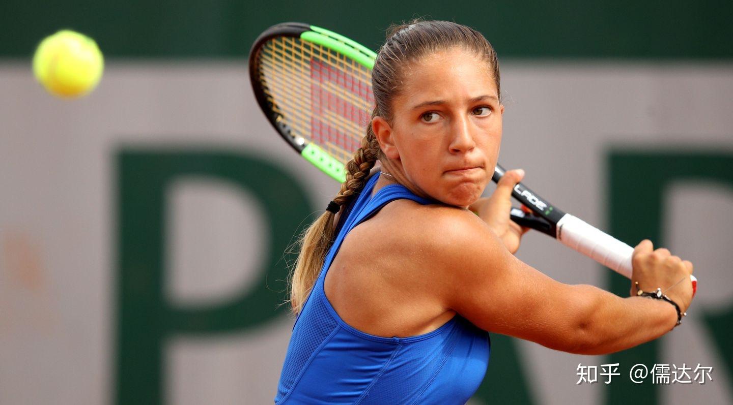 创新性调整 创新性调整