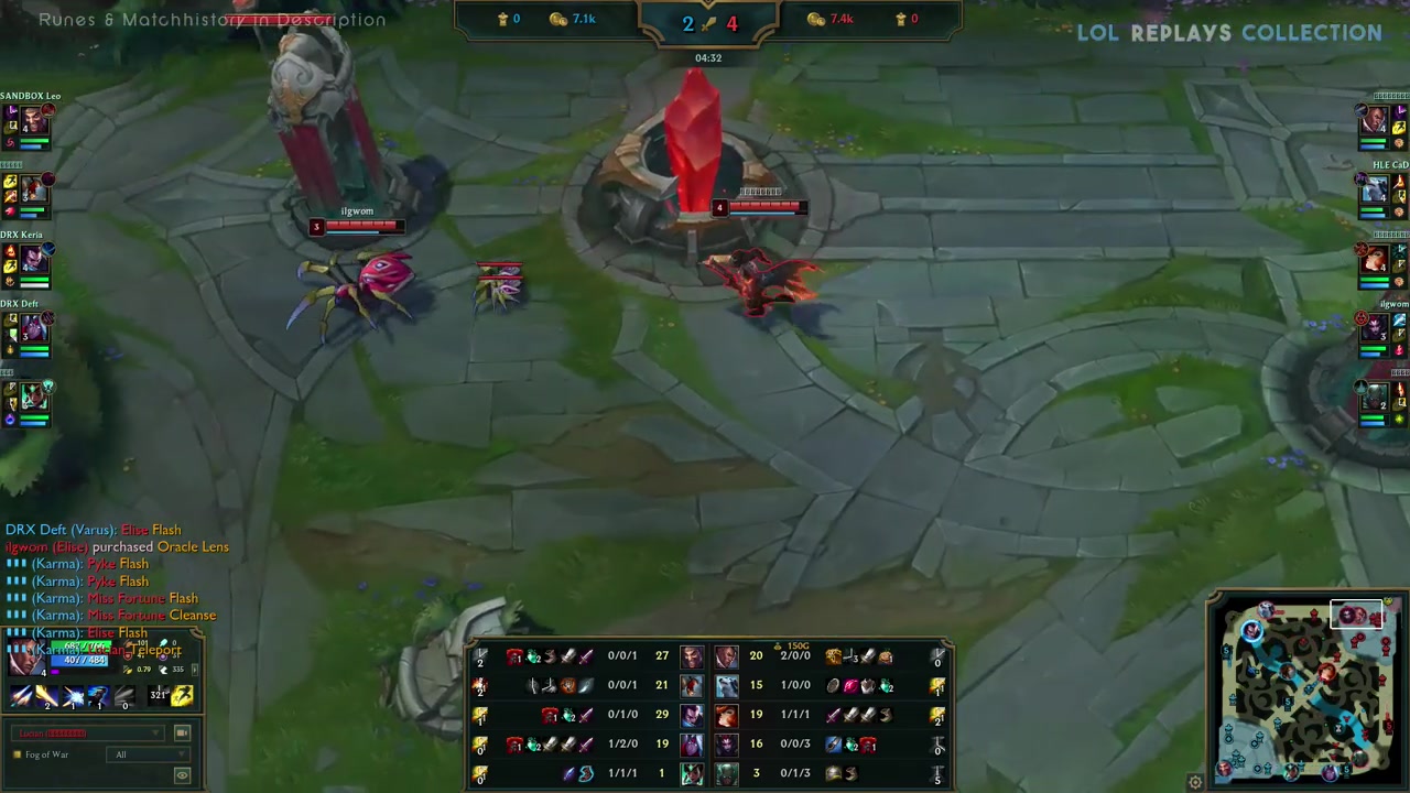 域的转化更 域的转化更