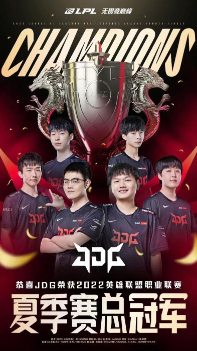 你会发现 你会发现