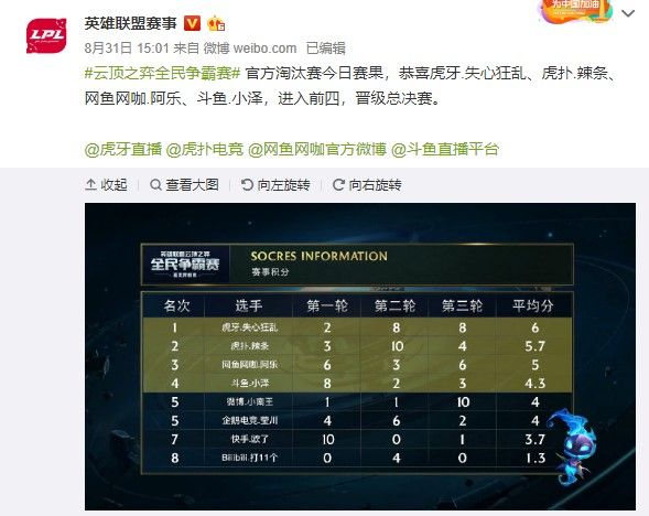 球语言写出