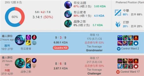 上的连续性