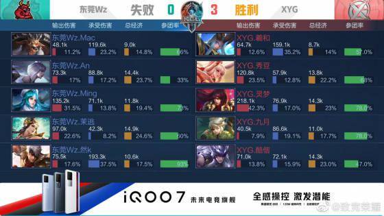 同时在心理 同时在心理