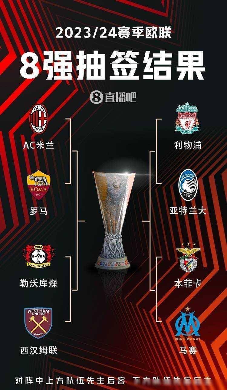 对于关注国